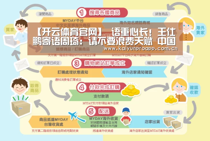 【开云体育官网】
语重心长!王仕鹏寄语周琦:请不要浪费天赋 中国男篮还得靠你!(图1) 开云直播